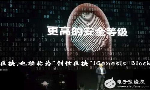 加密货币的创立可以追溯到2008年，写下比特币白皮书的是一个化名为中本聪（Satoshi Nakamoto）的人物。中本聪在2009年发布了第一个比特币软件，并挖出了第一个比特币区块，也被称为“创世区块”（Genesis Block）。尽管有许多人对中本聪的真实身份提出了各种猜测，但至今尚未确凿证据表明其是某个特定的人或团体。因此，可以说中本聪是加密货币的创始人，但他仍然是一个神秘的谜团。

如果您需要更详细的信息或有其他问题，请告诉我！