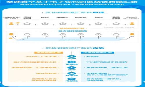 探索紫色加密货币的未来：一场数字资产的革新之旅