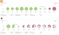 加密货币的公式图表：揭开数字资产背后的数学