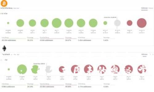 加密货币的公式图表：揭开数字资产背后的数学秘密
深入探索加密货币：了解公式图表的奥秘，掌握数字财务技能