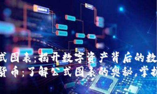 加密货币的公式图表：揭开数字资产背后的数学秘密
深入探索加密货币：了解公式图表的奥秘，掌握数字财务技能