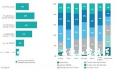 揭开数字货币神秘面纱：高效加密技巧视频讲座