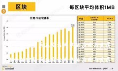探索加密货币在民法典中的应用与发展探索加密