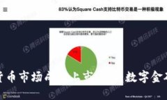 如何在加密货币市场成功上市：成为数字金矿的