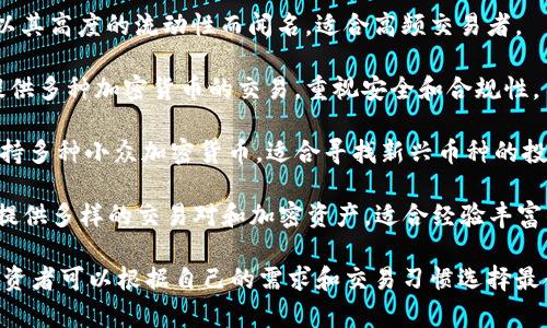 以下是一些可以用于加密货币交易的知名交易所名称：

1. **币安 (Binance)** - 全球最大的加密货币交易所之一，提供多种数字资产的交易。

2. **Coinbase** - 以其用户友好的界面和强大的安全性而闻名，主要面向新手投资者。

3. **Kraken** - 提供多种加密货币交易和先进的功能，适合有经验的交易者。

4. **Huobi** - 一个大型的全球性交易平台，支持多种加密货币的买卖。

5. **OKEx** - 提供各种数字资产交易，包括现货、期货和杠杆交易。

6. **Gemini** - 由Winklevoss兄弟创立，注重合规性和安全性。

7. **Bitfinex** - 以其高度的流动性而闻名，适合高频交易者。

8. **Bittrex** - 提供多种加密货币的交易，重视安全和合规性。

9. **KuCoin** - 支持多种小众加密货币，适合寻找新兴币种的投资者。

10. **Gate.io** - 提供多样的交易对和加密资产，适合经验丰富的交易者。

这些平台各有特点，投资者可以根据自己的需求和交易习惯选择最合适的交易所。