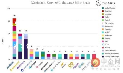 购买加密货币本身在许多国家并不违法，但具体的法律状况因国家和地区而异。以下是一些关于购买加密货币的法律和规则的要点：

全球法律概述
在全球范围内，许多国家已经为加密货币购买和交易制定了规则。在一些地方，比如美国和欧盟国家，投资者和交易者需要遵循国家证券交易委员会（SEC）和相关金融监管机构的规定。

台湾与中国大陆的差异
在中国大陆，加密货币交易被严令禁止，而台湾则对加密货币持相对开放的态度，允许个人投资和交易。在这种背景下，不同地区的用户需要了解当地法律，以确保他们的交易活动是合法的。

反洗钱法规
许多国家规定加密货币交易所和钱包提供商需要遵循反洗钱（AML）和了解客户（KYC）政策。这意味着用户在购买加密货币时，可能需要提供身份信息和财务来源的证明。

税务责任
一些国家对加密货币的资本利得征收税务，这意味着在加密货币增值后出售时，可能需要向政府缴纳税款。投资者需了解其税务责任，以避免未来的财政问题。

骗局与失误
虽然购买加密货币本身合法，但市场上存在诈骗和非法活动，如庞氏骗局和虚假交易所。投资者需谨慎行事，避免成為骗局的受害者。

未来的监管变化
由于加密货币及区块链技术的快速发展，未来的法律和监管环境可能会发生变化。这使得跟踪相关法律法规的变化变得尤为重要。

总结
总体来说，购买加密货币在许多地方是合法的，但必须遵循当地的法律法规。为了保护自己的投资，用户应当牢牢把握所处地区的法律框架，谨慎选择交易平台，并保持警惕，以防诈骗。

如果您需要更详细的信息或者具体规则，请根据您所在地区进行深入了解。