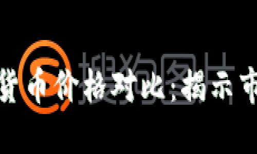 比特币与其他加密货币价格对比：揭示市场潜力与投资机会