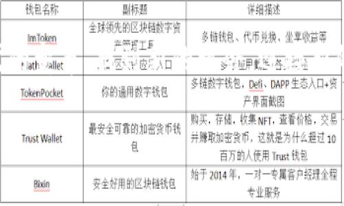 : 加密货币AOT：探索数字资产的未来之路

加密货币, AOT, 数字资产/guanjianci

在这个信息爆炸的时代，加密货币作为一种新兴的数字资产，正在引领全球金融市场的新潮流。AOT，作为其中一颗冉冉升起的明星，正吸引着投资者的目光，带来了新的机遇与挑战。在这篇文章中，我们将深入挖掘AOT的内涵，探讨它的独特之处及未来发展前景，引导读者如何抓住这个数字化时代的融资新机会。

一、AOT是什么？

AOT，全称为“Alpha Online Token”，是一种基于区块链技术的加密货币。它不仅在技术架构上走在前沿，更在应用场景上展现出无穷的潜力。想象一下，一个无处不在的数字货币，如晨雾中的老桥，连接起人与人、人与服务的紧密关系。通过简化交易流程，AOT不仅让经济活动更加透明，还能在安全性和隐私性上提供更好的保障。

二、背后的技术支持

AOT建立在最新一代的区块链技术之上，采用分布式账本的方式，确保每一笔交易的不可篡改性和透明性。就像是一本坚固的日记账，无论是风雨如何变幻，它总能忠实记录下每一个重要的时刻。AOT还利用智能合约技术，自动执行条款，极大地降低了交易成本，提升了市场效率。

三、不同于传统货币的优势

在传统金融体系中，货币的流通往往受到诸多限制。而AOT以其去中心化的特点，为用户提供了更为灵活的选择。把AOT视作一把万能钥匙，它能够打开通往全球市场的大门，使得无论是大企业还是草根创业者，都能在这个平台上寻找到属于自己的机会。想象一下，生活在城市边缘的小商贩，通过AOT可以轻松与国际客户建立联系，打开了全新的销售渠道，就如同在清晨的阳光中，新的生活方式正在慢慢苏醒。

四、AOT如何在不同领域应用

AOT的应用领域非常广泛，涵盖了金融支付、供应链管理、数字版权等多个方面。在金融支付方面，AOT的实时结算能力能够降低交易手续费，提高资金周转效率；在供应链管理中，AOT则提供了可追溯的商品流转记录，确保用户买到的商品源头可靠；在数字版权领域，AOT能够确立创作者的权益，使其能更好地保护自己的作品，获得应有的回报。

五、未来的走向与展望

尽管加密货币市场波动较大，但AOT凭借其技术创新和实际应用潜力，展现出良好的发展前景。未来，AOT有可能成为全球数字经济的基石之一，就如同一颗璀璨的明珠，闪烁在夜空中，引领着更多人的投资方向。我们可以预见，随着越来越多的企业和个人加入到AOT的生态系统中，这种数字资产将愈发重要，或许在不久的将来，我们的支付方式将彻底变革。

六、投资AOT的策略

对于想要投资AOT的朋友来说，首先要了解市场动态与技术发展趋势。及时关注相关资讯，就如同站在高山之巅，俯瞰四周的美景，才能把握最佳的投资机会。此外，合理评估风险与收益、分散投资组合、以及保持长期的投资视角，都是成功的关键。同时，社区的参与也是不可或缺的，加入AOT社区，分享经验，互相学习，能够获取更多的市场洞察，提升投资能力。

七、结语

加密货币AOT不仅是一种新的投资工具，更是连接人与未来的重要桥梁。在它的背后，是无数人的智慧与努力，是数字化时代的智慧结晶。通过了解和使用AOT，我们可以更好地适应这一时代的变革，找到新的机会，迎接新的挑战。因此，行动起来吧，像潮水般涌动的AOT市场正等待着你的加入！

作为一名现代投资者，理解和把握AOT的意义，不仅关乎个人的财富增值，更是紧跟时代潮流的必然之举。未来已来，愿你能在AOT的世界中，乘风破浪，开创一片新的天地！