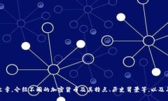 虽然我无法提供图片。但是我可以为您创建一篇