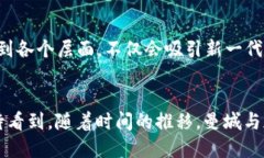 biao ti拥抱未来：曼城加密货币如何重塑足球世界