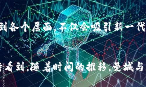 biao ti拥抱未来：曼城加密货币如何重塑足球世界/biao ti
曼城, 加密货币, 足球/guanjianci

引言：数字时代的足球新篇章
在晨曦的光辉中，英超球队曼城如同一艘迅猛的战船，扬帆于足球世界的广阔海洋。随着科技的迅猛发展，尤其是加密货币的崛起，这艘战船正驶向一个全新的港口。加密货币，这个听起来既陌生又令人兴奋的名词，逐渐成为各行各业的重要成分，包括备受瞩目的足球领域。曼城作为足球界的领航者之一，正在积极探索这一充满潜力与机遇的新领域。本文将详细探讨曼城如何通过加密货币重塑球迷体验、球队运营及整个足球生态。

加密货币的魅力：何以吸引曼城球队的关注
在回想起那场令人热血沸腾的比赛时，身穿曼城蓝色球衣的球员们在清晨的第一缕阳光下，仿佛在草地上跳动着的蓝色旋律。而在这场激情四射的赛季背后，一股无形的力量正在推动曼城的战略发展，那就是加密货币。加密货币作为一种去中心化的货币形式，拥有全球通行、交易实时透明等一系列无法匹敌的优势。这些特性使得曼城能够探索全新的商业模式，比如数字门票、球迷代币等，让每一位球迷都能在虚拟世界中参与到球队的日常运营中。

曼城的加密货币战略：球迷经济的新契机
众所周知，足球不仅仅是一项运动，更是一种文化现象。在这条文化河流中，曼城通过推出自己的加密货币——“City Token”，为球迷打开了一扇通往新世界的大门。围绕这一代币，球队不仅设想了球迷的持有权与参与权，更结合了现实与虚拟的交融。这意味着，球迷能够通过持有City Token来投票决定球队某些决策，比如选择球队的训练营主题、参与球队的福利项目及获取独家赛事回顾。

球迷与加密货币的互动：更深层次的情感连接
想象一下，当你在家中观赛时，你不仅仅是一个旁观者，而是与球队共同成长的参与者。晨雾中的老桥映照出了安静的球场，而持有一份City Token的你，仿佛与那些在绿茵场上拼搏的球员心连心。这种全新的互动模式，不仅提升了球迷的忠诚度，也让参与者之间建立了更为紧密的情感连接。此时的曼城不仅是一支球队，更是一个由数百万热情球迷组成的大家庭，大家共同分享着团队的荣耀与成就。

未来展望：曼城与加密货币的深度结合
站在2023年的拐角处，曼城所做的一切犹如晨光中的老树，充满着生机与希望。球队的未来将不仅限于赛场的胜利，更将延伸到数字经济的浩瀚星空。在这一广阔的天地中，曼城通过不断创新，将加密货币融入到各个层面，不仅会吸引新一代的球迷，也将在全球范围内扩大自己的影响力。

总结：加密艺术与体育的和谐交融
最终，曼城的加密货币探索，不仅仅是一种商业策略，更是在现代足球与数字经济交汇点上的一次大胆尝试。这种尝试就像是在温暖的阳光下，播撒了一种全新的种子，等待着在未来的岁月中生根发芽。我们期待看到，随着时间的推移，曼城与加密货币的结合将开拓出一条全新的发展之路，为整个足球行业带来新的生机与活力。