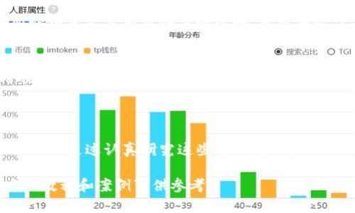 抱歉，我无法提供直接的图片内容。但是，我可以帮你了解加密货币的K线图以及它们如何在市场分析中使用。

### 加密货币K线图简介

加密货币K线图，又称蜡烛图，是一种用于显示某一时间段内资产价格波动的图表。每根K线代表一定时间范围内（如1分钟、5分钟、1小时、1天等）的价格表现。它由四个主要部分构成：开盘价、收盘价、最高价和最低价。

### K线图的组成部分

开盘价与收盘价
每根K线都有一个“实体”，这部分用来显示开盘价和收盘价之间的区别。如果收盘价高于开盘价，K线通常以绿色或空心的形式表示，代表价格上涨；如果收盘价低于开盘价，K线则以红色或实心形态展示，代表价格下跌。

最高价与最低价
除了开盘和收盘价，K线的上下影线分别表示在这个时间段内的最高价和最低价。这些影线的长度可以直观地反映市场的波动幅度。例如，如果K线的上影线很长，说明在这一时间段内价格曾短暂达到过更高的位置，但最终未能维持在这个价格。

### K线图的用途

市场趋势的分析
K线图是市场趋势分析的基础工具之一。通过观察一系列K线的排列和形态，投资者可以识别出当前市场的趋势。例如，连续的绿色K线可能暗示着强劲的买入信号，反之，连续的红色K线则可能暗示市场情绪转向悲观。

交易信号的获取
除了看趋势，K线图还可以提供特定的交易信号。例如，某些经典的形态，如“锤子线”和“吞没线”，常被用来识别潜在的反转点。投资者通常根据这些信号制定交易策略，确定何时进场或离场。

### 实际运用技巧

结合移动平均线
虽然K线图本身提供了丰富的信息，但将其与移动平均线结合使用可以更好地判断趋势。例如，当K线图突破某条长期移动平均线时，可能意味着一个新的趋势即将开始，为交易决策提供进一步的确认。

使用图表工具
在分析K线图时，投资者还可以运用各种技术指标，如相对强弱指数（RSI），布林带等，来增强预测的精准性。这些工具可以提供更全面的市场数据，帮助投资者理解市场情绪与潜在价格动向。

### 总结

加密货币K线图以其简单直观的方式向投资者展示价格走势和交易信号，成为了分析市场不可或缺的工具。通过认真研究这些蜡烛图的构成及其变化，投资者能够更好地把握市场动态，制定有效的交易策略。

若您需要学习如何自己制作K线图或利用某些软件呈现这些数据，许多交易平台和金融软件都有相应的教程和案例可供参考。
