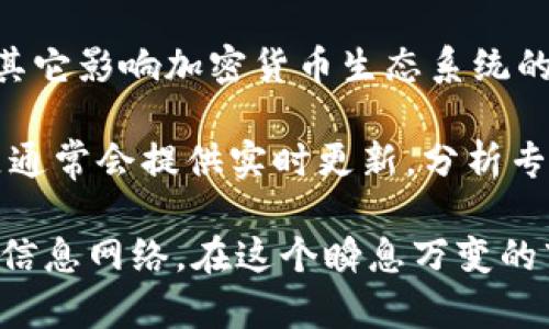 加密货币新闻是指与加密货币相关的最新信息和动态，包括市场趋势、价格变动、政策法规、技术进步、交易所动态、重要事件和其它影响加密货币生态系统的新闻。这些新闻不仅涉及比特币和以太坊等主流数字货币，还包括新兴的加密资产、区块链项目以及相关技术的开发与应用等。

加密货币市场波动剧烈，因此保持对最新新闻的关注对于投资者和行业从业者来说至关重要。专业的加密货币新闻平台和社区通常会提供实时更新，分析专家的见解，以及行业动态，帮助读者做出明智的决策。

其中，社交媒体和在线论坛也扮演着重要角色，投资者往往在这些平台上讨论市场趋势、分享新闻和观点，从而形成一个庞大的信息网络。在这个瞬息万变的市场中，获取及时、精准的加密货币新闻，可以使参与者更好地把握投资机会和风险。