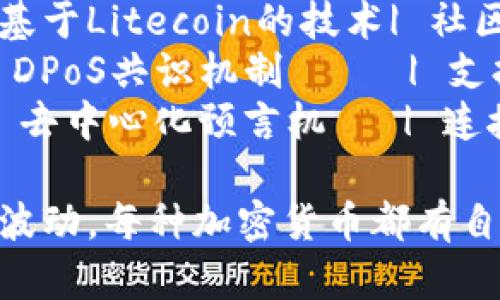 以下是一个关于加密货币发展概况的简要表格，涵盖了加密货币的一些关键要素，包括创建时间、市场市值、主要技术以及影响力等：

| 加密货币名称       | 创建时间   | 市场市值（估计）         | 主要技术         | 影响力/特点                         |
|------------------|-----------|-----------------------|-----------------|-----------------------------------|
| 比特币（Bitcoin）  | 2009年1月 | 9000亿美元（2023年）    | 区块链技术       | 第一个加密货币，去中心化、稀缺性   |
| 以太坊（Ethereum）| 2015年7月 | 2000亿美元（2023年）    | 智能合约技术     | 可编程平台，支持去中心化应用       |
| 瑞波币（Ripple）  | 2012年8月 | 200亿美元（2023年）     | 账本技术         | 跨境支付解决方案，银行级合作       |
| 莱特币（Litecoin）| 2011年10月| 50亿美元（2023年）      | Scrypt算法       | 交易速度快，轻量化比特币            |
| 柚子币（EOS）     | 2018年6月 | 30亿美元（2023年）      | DPoS共识机制     | 高性能区块链平台，支持DApps        |
| 狗狗币（Dogecoin）| 2013年12月| 50亿美元（2023年）      | 基于Litecoin的技术| 社区驱动，慈善和娱乐价值            |
| 波场（TRON）      | 2017年9月 | 25亿美元（2023年）      | DPoS共识机制     | 支持娱乐内容分发的区块链平台       |
| Chainlink        | 2017年9月 | 15亿美元（2023年）      | 去中心化预言机   | 连接区块链与现实世界数据           |

请注意，以上数据是截至2023年的估计值，实际市场情况可能会有所波动。每种加密货币都有自己的特色和用途，未来的发展趋势也将进一步影响它们的市场表现。