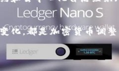 加密货币的设计初衷是去中心化与不可篡改，但