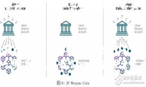 如何利用加密货币托管专利为您的投资保驾护航

加密货币, 托管, 专利/guanjianci

引言：步入数字金融的新时代
在这个科技飞速发展的时代，加密货币如同晨雾中的老桥，悄然无声地架起了传统金融与未来金融的通道。随着区块链技术的不断成熟与应用范围的扩大，加密货币已不再是投资者眼中的一颗闪烁的星星，而是成为了人们资产配置中不可忽视的一部分。
然而，尽管数字货币的投资潜力巨大，但安全性始终是围绕它的一道阴影。托管服务的出现，犹如一把锋利的盾牌，能够有效护卫投资者的每一份资产。而在这背后，托管专利的作用不可小觑，本文将为您逐步揭示加密货币托管专利的意义，以及如何通过这些专利来提升投资安全性。

什么是加密货币托管专利？
加密货币托管专利，简单来说，就是指提供数字资产安全存储、管理和保护的技术专利。这些专利通常涵盖了加密技术、资产管理流程、用户身份验证等多方面的核心技术。这就如同一座高耸入云的保险库，专门为珍贵的宝藏提供保护，确保它们不受外界的侵扰。
例如，一项相关的托管技术可能会涉及多重签名机制，这就像给您的房子装上了多重门锁，增强了安全性。同时，专利还可能包括对用户身份进行严格验证的动态认证技术，确保只有被授权的用户才可以访问自己的资产。

加密货币托管的兴起
随着越来越多的投资者进军加密货币市场，传统的持币模式逐渐显得不够安全。想象一下，一个投资者把自己的虚拟资产存放在个人的数字钱包中，但却因为钓鱼攻击或黑客入侵而失去了这些资产。在这样的背景下，加密货币托管服务如同雨后春笋般涌现。
这些服务并非简单的数字钱包，而是提供了更高级别的安全性与便捷性。与其说是占有一块云端数字空间，不如说是将财产委托给了值得信赖的“护卫”。在此过程中，托管专利的存在，使这些服务提供商能够以最快的速度和最高的安全性来处理用户的资产。

托管服务如何有效保护资产
想必您之前听说过“安全是第一生产力”这句常言。在加密货币的世界里同样适用。托管服务所提供的多层安全措施，可以使投资者免受各种风险的侵害。
例如，多重签名技术让用户在进行交易时必须经过多个授权，这就像是在为一艘航船配备多位船长。即便其中一位受到威胁，其他船长依然能保持航船的方向，不致倾覆。这样一来，即使黑客试图篡改交易，得到资产的可能性也大大降低。
同样，冷存储技术能将用户的数字资产存放在离线设备中，犹如把金银财宝深埋在大山里的金库。这样一来，网络攻击不再会对用户的资产造成威胁。结合先进的海量数据加密技术，这些专利仿佛在为用户的财富编织出一道无形的防护网。

利用加密货币托管专利提高投资回报
虽然投资者的目标往往是获取更高的回报，但在这一过程中，投资风险也随之攀升。托管服务能够有效降低风险，这是让投资者心安的另一大理由。
如果您拥有一项未来潜力巨大的加密项目，却因缺乏安全托管方案，而失去信心，最终作罢，那么您将错失成千上万的机会。而有了托管专利的保护，您可以心无旁骛地将精力投入到项目的开发与团队的建设当中。
另外，使用托管服务所带来的便利性，能够帮助您省去大量的琐事，如信息监控和资产管理等，这些将时间和精力留给了真正重要的投资决策。这样，您便能在市场波动时，快速反应，以获得更高的投资回报。

未来展望：加密货币托管专利的发展趋势
展望未来，随着区块链技术的不断演进，加密货币托管专利将会迎来更多创新。在这个领域，新的技术和应用不断涌现，将为投资者提供更灵活、便捷的解决方案。
例如，结合人工智能的逆欺诈技术，可以实时监控资金流动，捕捉到任何可疑的交易。传统的验证流程可能需要几个小时进行审核，而未来更高效的托管专利将让这一过程缩短至秒级。这意味着投资者可以在瞬息万变的市场中，及时做出反应，把握住每一个千载难逢的机会。

结论：托管专利的力量与智慧
总而言之，加密货币托管专利犹如数字资产的一把保护伞，在风起云涌的市场环境中，给予投资者强有力的支持和信心。它有效地降低了投资风险，提升了资产安全性，也让投资者可以在广阔的数字金融蓝海中安心航行。
无论您是经验丰富的老手，还是刚刚入门的新手，了解并利用这些托管专利，将是您在加密货币世界中立于不败之地的重要一步。因此，让我们一起去探索这条数字金融的曙光之路，为我们的财富保驾护航！