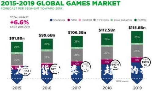 全面探索加密货币：类型与趋势的视觉地图