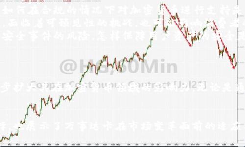 万事达卡（Mastercard）近年来对加密货币的支持日益增强，但其具体支持的方式和区域还是有一些不同。下面我们来详细探讨万事达卡与加密货币的关系。

### 万事达卡与加密货币的现状
万事达卡是全球知名的支付科技公司，一直以来致力于推动支付方式的创新与发展。近年来，加密货币逐渐进入大众视野，成为一种新兴的支付和投资工具。万事达卡意识到这一趋势并积极适应，开始支持以数字货币形式进行的交易。

### 具体的支持方式
万事达卡的加密货币支持主要体现在以下几个方面：
ul
    listrong虚拟货币钱包的整合/strong：万事达卡与一些数字货币钱包合作，使得使用虚拟货币的用户可以通过万事达卡进行各类线上和线下购买。在特定的商家，用户可以使用数字货币进行支付，实时将其转换为法定货币完成交易。/li
    listrong加密货币预付卡/strong：一些金融科技公司推出的加密货币预付卡已获得万事达卡的支持，这些卡片允许用户使用其加密货币余额进行消费。这对于习惯使用数字货币的消费者来说，无疑提供了便利的支付选择。/li
    listrong与加密货币交易所合作/strong：万事达卡还与多个加密货币交易所建立了合作关系，使得用户可以通过万事达卡方便地购买加密资产。这标志着传统的金融机构与新兴的加密货币市场之间的融合。/li
/ul

### 为何要支持加密货币
随着全球对数字资产的关注增加，万事达卡意识到维护竞争力的必要性。支持加密货币的主要原因可以归结为以下几点：
ul
    listrong市场需求/strong：越来越多消费者希望能使用数字货币进行日常消费。对于万事达卡而言，抓住这一市场机遇能够拓展用户群并提升品牌影响力。/li
    listrong技术创新/strong：支持加密货币体现了万事达卡在技术创新上的灵活性。通过拥抱这一新兴技术，公司可以提升其支付解决方案的多样性与安全性。/li
    listrong抓住未来金融趋势/strong：随着区块链技术的发展，加密货币不仅仅是一种投资工具，更多地被看作是未来金融市场的重要组成部分。万事达卡的支持，标志着传统金融体系与新兴技术的结合，将可能引导未来支付的方向。/li
/ul

### 挑战与风险
尽管万事达卡对加密货币的支持前景广阔，但也面临着一些挑战和风险：
ul
    listrong监管不确定性/strong：各国对于加密货币的监管政策不一，这给万事达卡在不同市场的运营增加了一定的复杂性和风险。如何在合规的情况下对加密货币进行支持是一个需要深入思考的问题。/li
    listrong市场波动性/strong：加密货币市场波动剧烈，其价格可能在短时间内发生巨幅变动，这对于接受加密货币支付的商户来说，面临着可预见性的挑战，也可能影响消费者的支付决策。/li
    listrong安全隐患/strong：尽管万事达卡作为支付巨头，拥有强大的安全技术支持，但加密货币交易仍存在被黑客攻击或其他网络安全事件的风险，怎样保障用户资产的安全是必须首要考虑的问题。/li
/ul

### 未来展望
随着技术的不断进步和市场生态的成熟，万事达卡对加密货币的支持将会更为深入。可以预见，未来它可能会采用更为全面的策略，进一步扩大其在加密货币领域的影响力。无论是通过新功能的推出，还是通过与其他机构的合作，万事达卡都将继续引领全球支付产业的变革。

### 结论
总的来说，万事达卡作为传统金融科技公司的代表，正在积极拥抱加密货币这一新兴领域。这一战略不仅为消费者提供了更多的支付选择，也展示了万事达卡在市场变革面前的适应与创新。尽管面临挑战和风险，但通过加强技术实力、合规性以及用户教育，万事达卡有潜力在未来的加密货币支付市场中占据一席之地。