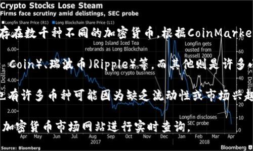 加密货币的数量是一个不断变化的数字。截至我知识的截止日期（2023年10月），全球范围内存在数千种不同的加密货币。根据CoinMarketCap和CoinGecko等加密货币市场跟踪网站的数据，常见的加密货币不下于数千种。

这其中，一些是知名的主要币种，例如比特币（Bitcoin）、以太坊（Ethereum）、币安币（Binance Coin）、瑞波币（Ripple）等。而其他则是许多小型和新兴的加密资产，这些资产可能因市场需求、技术进步或投资者兴趣的变化而频繁增减。

需要注意的是，由于加密货币市场的开放性和去中心化性质，新的币种可以随时被创建，同时也有许多币种可能因为缺乏流动性或市场兴趣而逐渐消失。这意味着加密货币的数量是非常动态的，并且非常依赖于技术创新和市场趋势。

如果您对特定的加密货币或发行数量感兴趣，或者想了解某种币的详细情况，可以访问专业的加密货币市场网站进行实时查询。