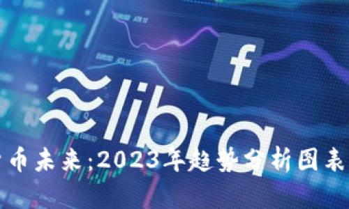 掌握加密货币未来：2023年趋势分析图表及投资建议
