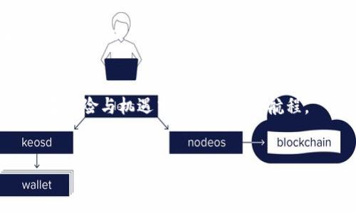   揭开谜团：美国加密货币事件背后的真相与机遇 / 
 guanjianci 加密货币, 美国, 投资机遇 /guanjianci 

引言：一场数字时代的狂潮
在这个瞬息万变的数字时代，市场上总有一些现象成为人们热议的焦点。而美国加密货币事件，无疑是近几年里最引人瞩目的话题之一。作为全球经济的灯塔，美国在加密货币领域的发展与波动，不仅影响着其本土投资者，也对世界其他国家和地区的姿态产生着深远的影响。从比特币的创立到各类交易所的崛起，乃至最近的监管变化，每一刻都掀起了金融界的波澜。

第一章：比特币的崛起与涌现
2010年，伴随着一声“让每个人都能参与金融世界”的呼唤，比特币在网络的某个角落悄然诞生。这条被称为“数字黄金”的模棱两可的创造，犹如晨雾中的老桥，吸引着无数梦想家冒险踏上未知的旅程。
随着时间的推移，比特币的价值从几美元飙升至数万美元，仿佛一颗璀璨的星星在黑暗中指引着航行者的方向。在这一过程中，其他各类加密货币如雨后春笋般涌现，撼动了传统金融的根基，形成了一股不可阻挡的潮流。

第二章：加密货币交易所的兴起
在比特币的光辉照耀下，加密货币交易所如同繁星般闪耀于夜空。从Coinbase到Binance，无不为那些渴望追逐财富、寻求突破的投资者提供了一个全新的舞台。这些交易所犹如现代市场的集市，不同的人在这里聚集，交易的不仅是虚拟的货币，更是人们对未来的期待和想象。
但在繁荣的表象之下，潜藏着风险的暗流。一些交易所的安全隐患、操作不当导致的巨额损失时常警醒着参与者，让他们在这个华丽的舞台上步步为营。

第三章：监管浪潮的来袭
如同亘古不变的潮汐，监管的压力终究袭来。2021年，美国的监管机构开始加大力度，试图为这个新兴市场打下框架。无论是华盛顿的监管者，还是地方的金融管理部门，都在紧锣密鼓地讨论如何完善法律，使得这一领域能在阳光下健康发展。
尽管监管措施的出台在一定程度上遭到投资者的抵触，认为这扼杀了创新，但从另一个角度看，这无疑是劳动僵持了一段时间后的扬帆起航。只有通过制度的规范，才能引导整个行业向着更加稳健的方向发展。

第四章：技术手段的革新
在加密货币事件的背后，科技的力量是不可忽视的推动者。区块链技术的诞生，犹如一颗原子弹，彻底改变了社会的信息流通方式和信任机制。它不仅仅是加密货币的底层技术，还是未来很多数字经济形态的基础。
想象一下，传统金融体系里冗长而繁琐的约定，在区块链的应用下，所有流程都变得透明而高效。用户与用户之间的直接交易，不再依赖第三方，这种变革令人热血沸腾。

第五章：场外交易与投资者心理
在技术推动的同时，投资者的心理也是左右市场的重要力量。市场的狂热、恐慌、贪婪，像是一场难以预知的华尔兹，令无数投资者在其中沉浮。有些人因一次投资而实现财务自由，也有人因涌动的市场而深陷泥潭。
美国作为资本主义的发源地，其投资者的风格多元而复杂，既有冷静的分析师，也有盲目的追随者。正是这幅动态的画卷，让加密货币事件更添一层戏剧性的色彩。

第六章：文化与加密货币的结合
在美国，加密货币已不仅仅是一种投资方式，更逐渐融入了人们的文化生活。加密艺术(NFT)、维权圈、社交媒体平台中无处不在的币圈聊天，让这股潮流如春风拂面，渗透到人们的日常生活中。
加密货币为年轻一代提供了独特的价值观——颠覆传统、追求自由、金融透明。这种文化的碰撞，似乎在还未成熟的心灵中播下了新的火种，让梦想在无形中逐渐成型。

第七章：展望未来：机遇与挑战
虽然美国加密货币事件中充满了不可预测的风险，但同样蕴藏着无数机遇。在数字经济不断发展的浪潮中，如何抓住这些机遇，将是每一个投资者都需要面对的挑战。
未来的路途或许会坎坷，监管政策的变化、技术的更迭，都可能带来不小的冲击。但在不断探索与实践的过程中，只有那些能够适应变化、创新前行的参与者，才能在这条充满未知的道路上走得更远。

总结：乘风破浪的加密世界
美国加密货币事件如同汹涌澎湃的海洋，既有令人惊叹的壮丽，也有暗流涌动的危机。在这片渊海中，乘风破浪的投资者们如同古代航海者，怀揣着未知和探索的信念，在风险与机遇中铸就自己的航程。
未来只会更加复杂，但只要我们保持敏锐的洞察力与勇敢的探索精神，就一定能在这片广阔的天地中找到属于自己的方向，拥抱那个不断变化的加密货币世界。

（如果需要更详细的扩展或者特定方面的探讨，请告知。）