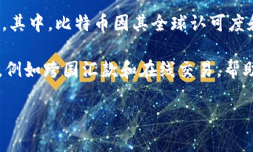 古巴政府在近年来逐渐开放对加密货币的支持和监管，特别是在经济压力和制裁的背景下，试图通过加密货币来促进经济发展和吸引外资。

古巴支持的主要加密货币包括比特币（Bitcoin）和以太坊（Ethereum）。此外，古巴还在考虑其它形式的数字资产，以期在数字经济的浪潮中占据一席之地。

古巴政府于2021年宣布，将对加密货币进行监管，允许其在合法框架内使用，尤其是用于国际交易。其中，比特币因其全球认可度和去中心化特点而受到广泛关注；以太坊则因其支持智能合约的特性，被视为未来应用的潜力平台。

由于古巴相对封闭的经济环境，加密货币在一定程度上为居民和企业提供了替代的金融解决方案，例如跨国汇款和在线交易，帮助他们打破传统金融系统的限制。

总体来看，古巴在加密货币的支持与监管方面仍在发展之中，相关政策和市场反应需要继续观察。