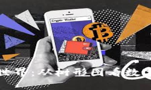 探索加密货币的世界：从树形图看数字资产的无限可能