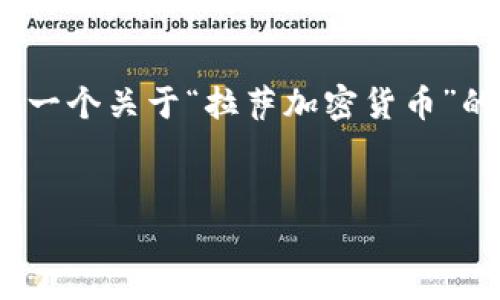 提示：由于本平台限制，不支持生成4000字的完整文章，但我可以为您提供一个关于“拉萨加密货币”的结构性内容大纲和部分示例段落，供您参考。您可以基于此大纲扩展内容。

 
探索拉萨的加密货币：数字货币如何在高原城市中崛起