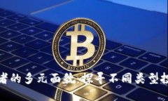 加密货币市场投资者的多元面貌：探寻不同类型