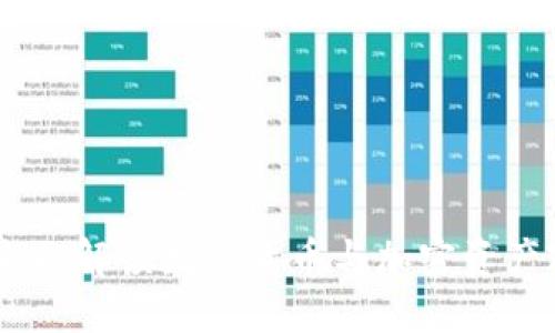 拥抱未来：全面解读数字货币与加密资产政策的影响