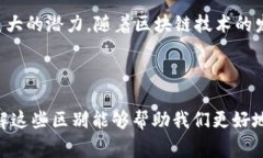 加密货币并不完全等同于虚拟货币。虽然这两个