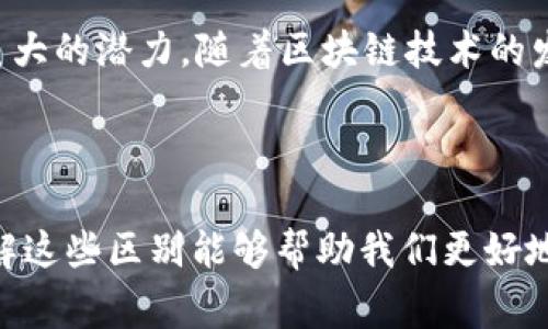 加密货币并不完全等同于虚拟货币。虽然这两个术语常常被交替使用，但它们在定义和特性上存在一些重要的区别。

什么是虚拟货币？

虚拟货币可以被视为一种数字货币，它在特定的虚拟环境中使用，并且不依赖于中央银行发行。虚拟货币的例子包括游戏币、积分等，这些通常在游戏或特定的平台内流通。虚拟货币没有实体形式，通常无法在现实世界的交易中直接使用。

加密货币的定义和特性

相比之下，加密货币是一种特定类型的虚拟货币，其核心特点是通过密码学来保护交易的安全性和控制新单位的生成。比特币（Bitcoin）是第一个也是最著名的加密货币，它于2009年问世。加密货币利用区块链技术记录所有交易，确保透明性和不可篡改性。

加密货币与虚拟货币的主要区别

1. **安全性**：加密货币通过强有力的密码学技术提供更高的安全性，而大多数虚拟货币则缺乏这种机制。

2. **去中心化**：加密货币通常是去中心化的，由全球用户共同维护，没有中央控制机构。这使得加密货币不受单一机构的监管。而虚拟货币则通常由某个企业或平台控制，易受到管理和限制。

3. **用途和流通范围**：加密货币能够在多个平台和商家中使用，甚至可以在现实生活中用于购买商品和服务。而虚拟货币往往仅限于特定的游戏平台或应用中，使用范围受限。

虚拟货币的例子与用途

虚拟货币在许多在线游戏和应用中盛行，比如《魔兽世界》中的金币、或某些应用中的积分系统。这些货币在游戏内具有重要价值，但在现实世界中并不能兑换成法定货币。

加密货币的应用与未来发展

加密货币不仅在金融交易中应用广泛，还在智能合约、去中心化金融（DeFi）、非同质化代币（NFT）等领域展示了巨大的潜力。随着区块链技术的发展，加密货币预计将在未来的金融系统中占据越来越重要的地位。

总结

虽然加密货币和虚拟货币在某种程度上具有相似性，都是数字货币的一种形式，但它们之间存在显著的区别。了解这些区别能够帮助我们更好地应对数字货币时代带来的机遇与挑战。