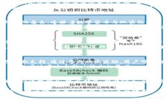 加密货币TT：开启财富自由的新大门加密货币, 财