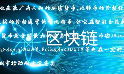 截至2023年10月，市场上有些加密货币因其高价格而受到极大关注。其中最著名的包括：

1. **比特币（Bitcoin, BTC）**：作为第一种也是最广为人知的加密货币，比特币的价格经常波动，通常稳定在几万美元的范围。

2. **以太坊（Ethereum, ETH）**：虽然以太坊的价格通常低于比特币，但它在智能合约和去中心化应用程序中的功能使其极具价值。

3. **买币（Binance Coin, BNB）**：此加密货币是全球最大的交易所之一——币安（Binance）发行的，价格也较高。

4. **其他高价值币种**：像Solana（SOL）、Cardano（ADA）、Polkadot（DOT）等也在一定时候达到较高市值。

加密货币的价格波动性非常大，因此持续监测市场动向十分重要。