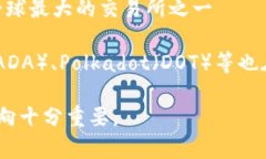 截至2023年10月，市场上有些加密货币因其高价格