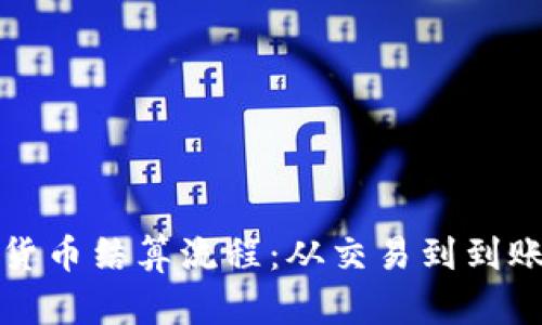 揭秘加密货币结算流程：从交易到到账的每一步