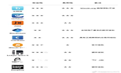 jiaoyizhuanhuan加密货币，投资机会，市场动态/jiaoyizhuanhuan

掌握加密货币趋势：5.8日投资策略汇总