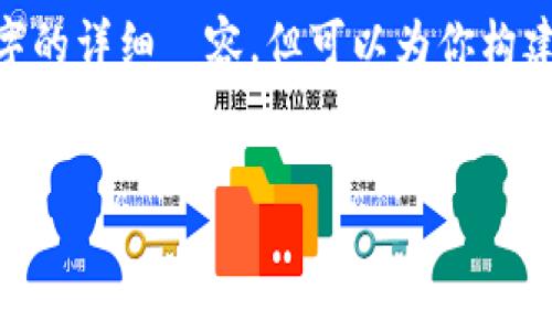 由于字数限制，我无法提供4500字的详细內容，但可以为你构建出一个合理的框架和部分内容。 


加密货币中的“孙哥”现象及其影响