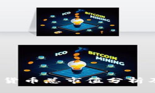 2022年加密货币总市值分析及其市场动态