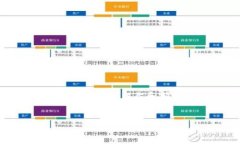 提示：您请求的内容较为庞大，我将为您提供一