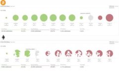 加密货币在现代投资组合中的比例及其意义