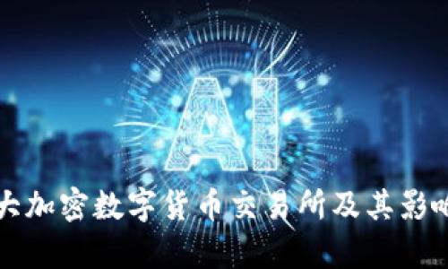 全球最大加密数字货币交易所及其影响力分析