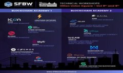 年底上市的加密货币：趋势与前景分析