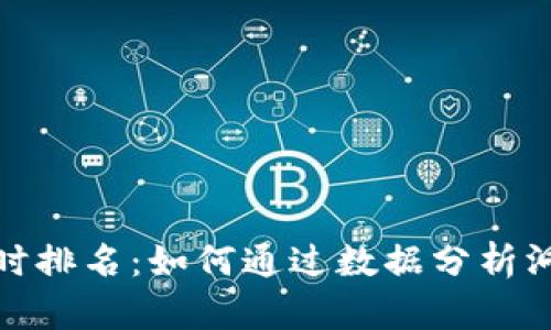 加密货币实时排名：如何通过数据分析洞悉市场动向