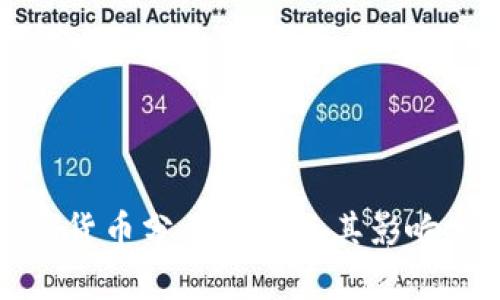 加密货币分类差异及其影响分析