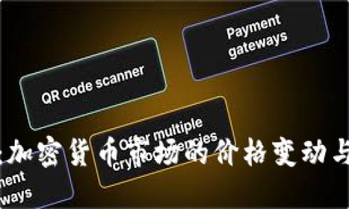 实时监测：加密货币市场的价格变动与投资策略