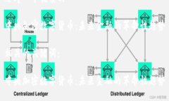 思考一个优质的中央加密数字货币：未来金融的