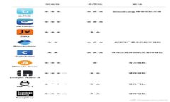 深入探讨加密货币期货：市场机制与投资策略