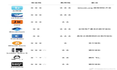 深入探讨加密货币期货：市场机制与投资策略