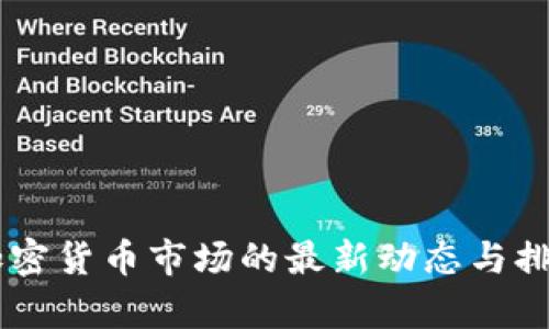 台湾加密货币市场的最新动态与排名分析
